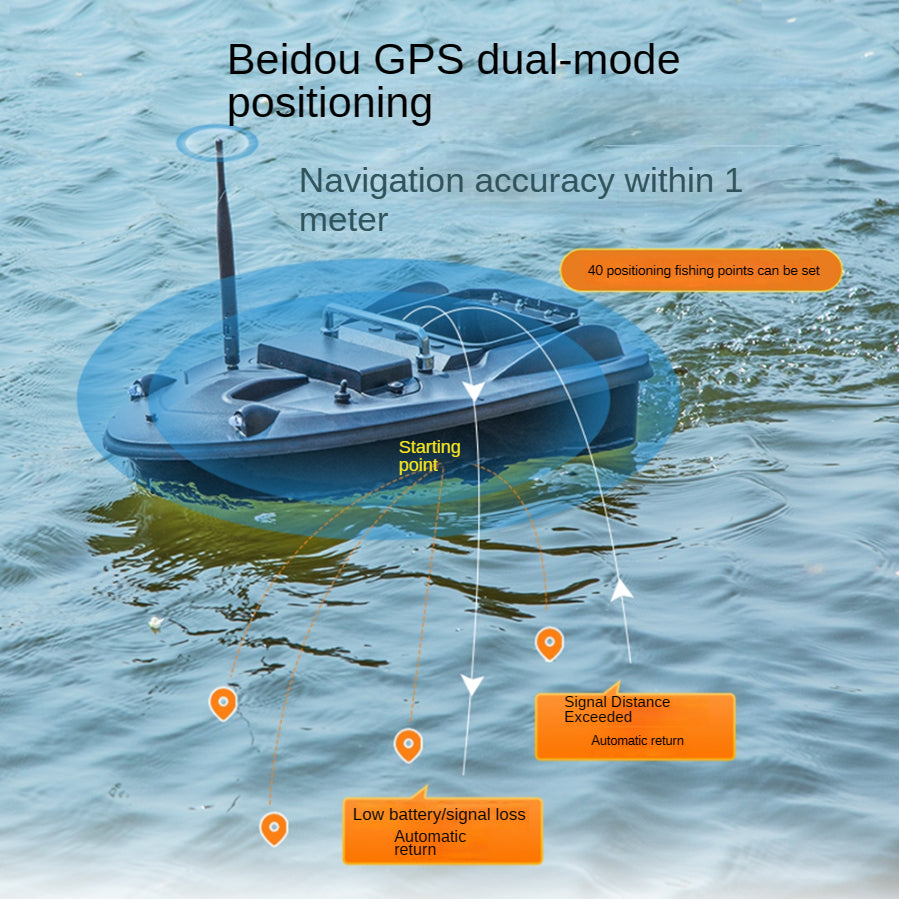 GPS Long Range 500m Water Resistant RC Bait Boat